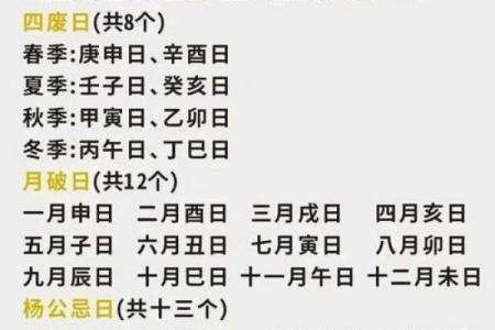 农历十月十一黄道吉日：吉时查询与宜忌事项全攻略