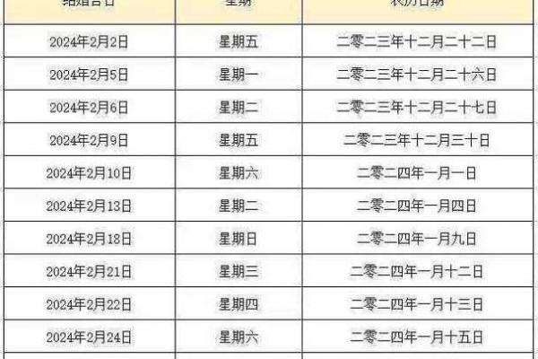 2024年6月乔迁黄道吉日查询:这3天搬家最旺运! 2024年6月乔迁黄道吉日查询:这3天搬家最旺运!