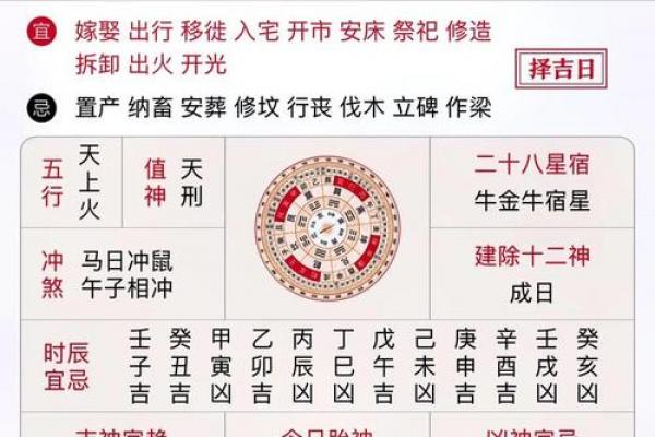 2018年10月黄道吉日全解析:结婚开业吉时精选 2018年10月黄道吉日全解析:结婚开业吉时精选