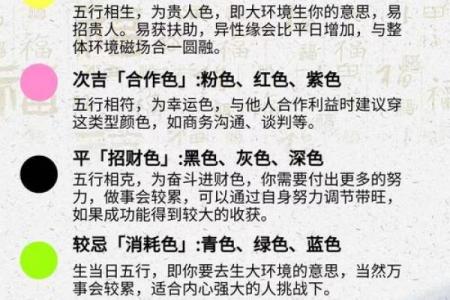 12月23日黄道吉日解析：吉时宜忌+运势指南速看！
