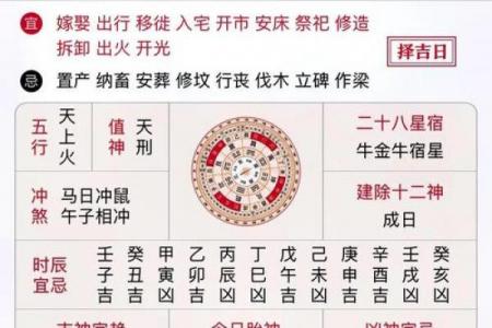 2018年10月黄道吉日全解析：结婚开业吉时精选