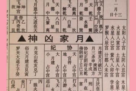 修缮房屋黄道吉日怎么看？3招选对吉时旺家宅