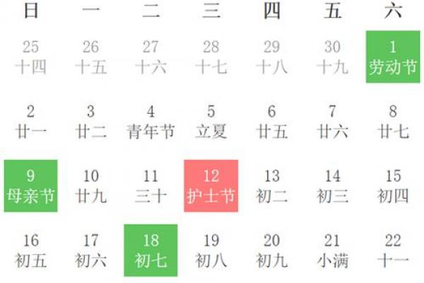 最近5天开店黄道吉日推荐,选哪天旺财又避凶? 最近5天开店黄道吉日推荐,选哪天旺财又避凶?