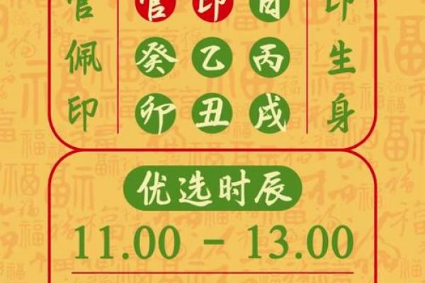 2024年3月提车黄道吉日:吉时吉日助您出行顺利! 2024年3月提车黄道吉日:吉时吉日助您出行顺利!