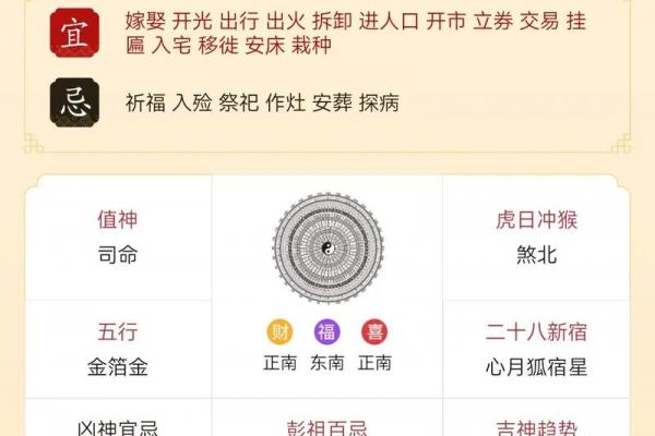 4月25日黄道吉日查询:吉时宜忌、生肖运势全解析 4月25日黄道吉日查询:吉时宜忌、生肖运势全解析