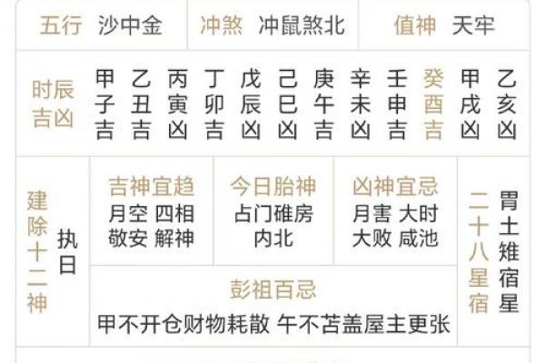 2018年换碑吉日精选|避开三煞位必读指南 2018年换碑吉日精选|避开三煞位必读指南