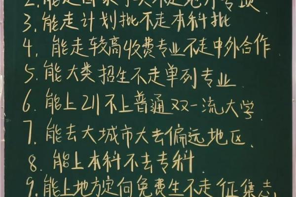 查成绩黄道吉日怎么选?这几个日子助你金榜题名! 查成绩黄道吉日怎么选?这几个日子助你金榜题名!