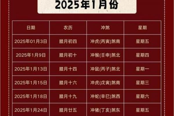 农历三月黄道吉日一览:嫁娶、入宅好日子别错过! 农历三月黄道吉日一览:嫁娶、入宅好日子别错过!
