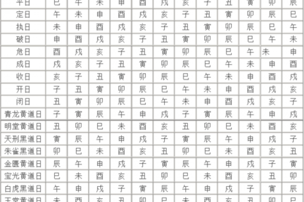 年9月安门黄道吉日查询:选对日子旺家运! 年9月安门黄道吉日查询:选对日子旺家运!