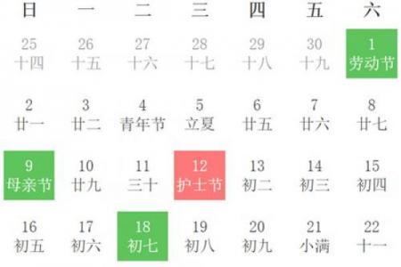 最近5天开店黄道吉日推荐，选哪天旺财又避凶？