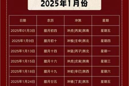 农历三月黄道吉日一览：嫁娶、入宅好日子别错过！