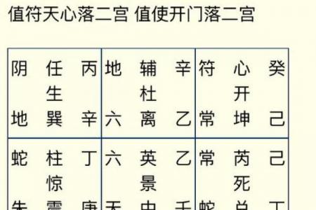 李双林黄道吉日口诀：年吉日指南及择日禁忌解析