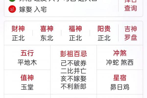 10月3日黄道吉日查询:宜忌、吉时、运势全解析! 10月3日黄道吉日查询:宜忌、吉时、运势全解析!