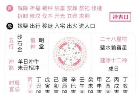 最近两天黄道吉日盘点：吉时宜忌与运势解析
