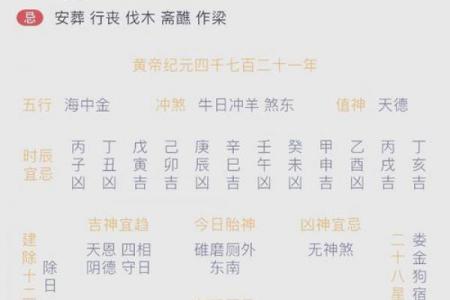 年12个月黄道吉日全攻略｜婚嫁、搬家、开业必看