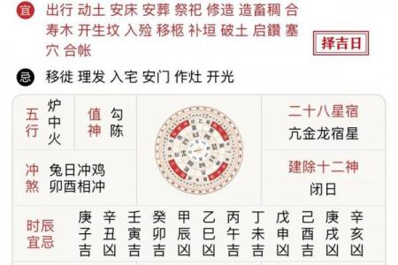 年安装门黄道吉日查询指南