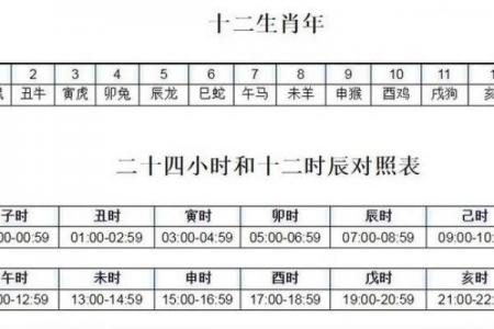 十一月生女孩黄道吉日：哪天出生最好命？