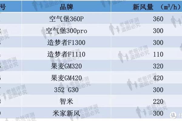 老日历黄道吉日查开业:吉时+避坑指南 老日历黄道吉日查开业:吉时+避坑指南