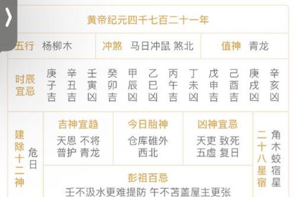 9月15黄道吉日:宜嫁娶开业,吉时方位全解析! 9月15黄道吉日:宜嫁娶开业,吉时方位全解析!