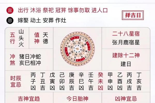 黄道吉日作灶图片大全|附布局禁忌+吉时对照 黄道吉日作灶图片大全|附布局禁忌+吉时对照