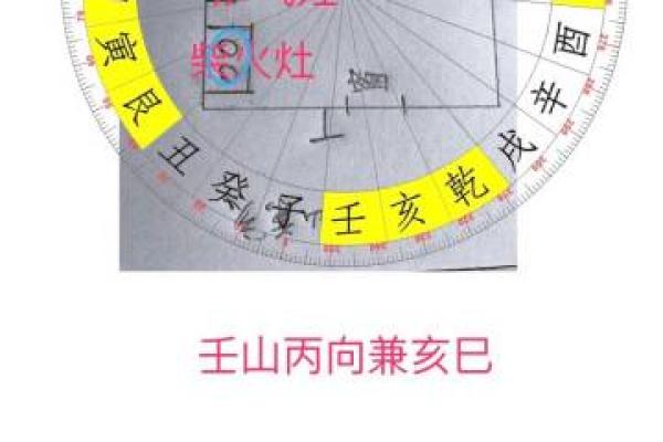 黄道吉日作灶图片大全|附布局禁忌+吉时对照 黄道吉日作灶图片大全|附布局禁忌+吉时对照