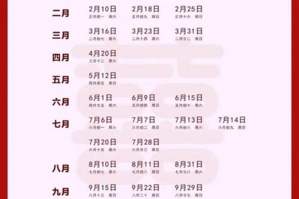 2024年2月结婚黄道吉日查询及吉时推荐 2024年2月结婚黄道吉日查询及吉时推荐