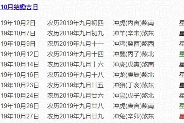 农历乙亥年六月黄道吉日查询:婚嫁开业吉时吉日一览 农历乙亥年六月黄道吉日查询:婚嫁开业吉时吉日一览