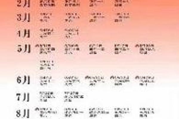 润四月黄道吉日推荐:这几天最宜婚嫁动土 润四月黄道吉日推荐:这几天最宜婚嫁动土