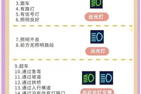 年科三考试黄道吉日推荐,选对日子一把过! 年科三考试黄道吉日推荐,选对日子一把过!
