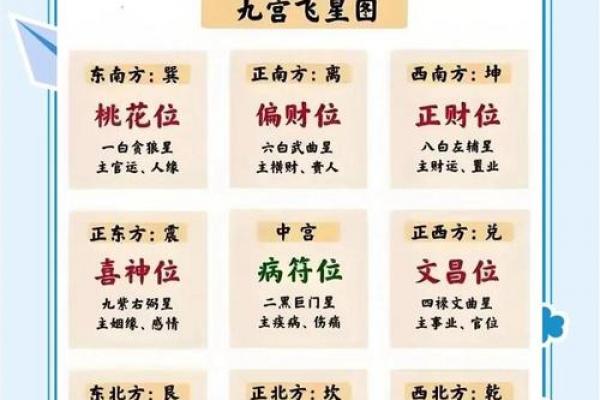 7月1日搬家黄道吉日:宜忌解析、吉时吉位与风水讲究 7月1日搬家黄道吉日:宜忌解析、吉时吉位与风水讲究
