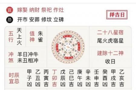 初十是黄道吉日能开工吗？选对日子旺财运！