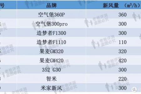 老日历黄道吉日查开业：吉时+避坑指南