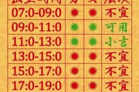 2024年剖腹产吉日指南：老公必看的生肖吉时与八字运势