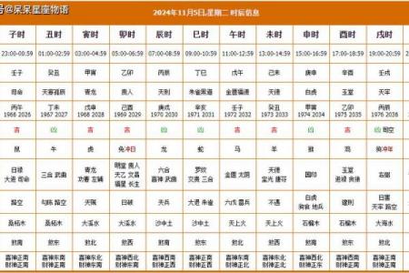 年9月拆房子黄道吉日选择指南：避开禁忌选良辰