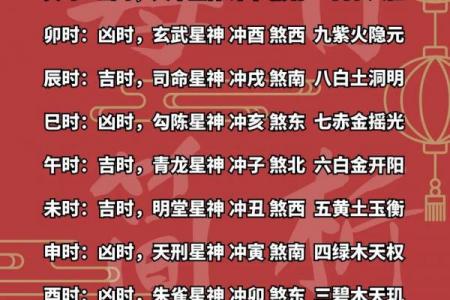黄道吉日里捕捉什么意思？3个关键点看懂运势密码