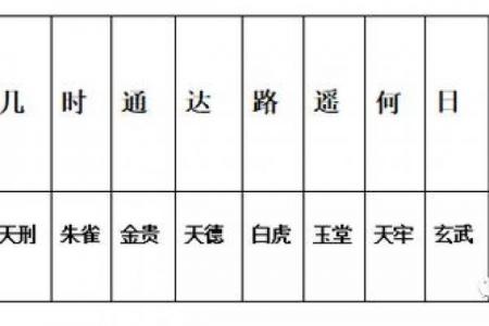 汕头黄道吉日哪里查？5个当地人推荐地点+习俗解析