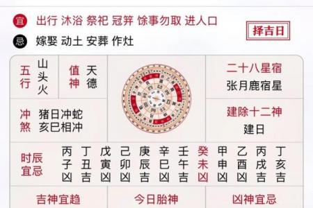 黄道吉日作灶图片大全｜附布局禁忌+吉时对照