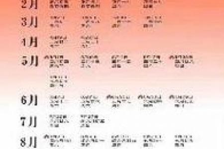 润四月黄道吉日推荐：这几天最宜婚嫁动土