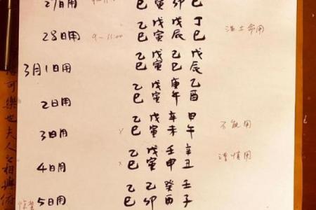 在线测剖腹产黄道吉日，免费算宝宝福运生辰！