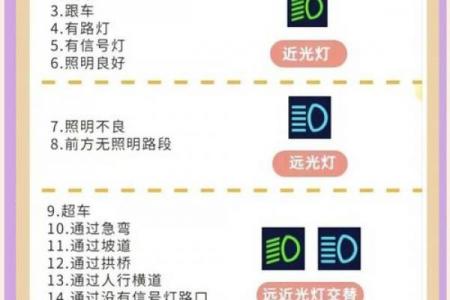 年科三考试黄道吉日推荐，选对日子一把过！