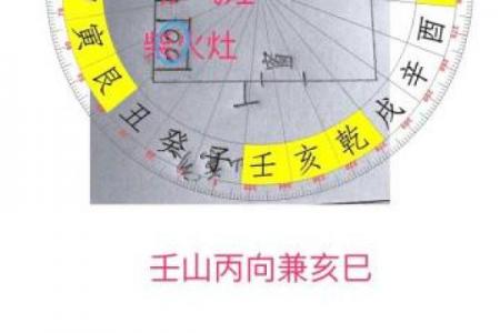 农历五月作灶黄道吉日推荐！选对时辰旺家宅