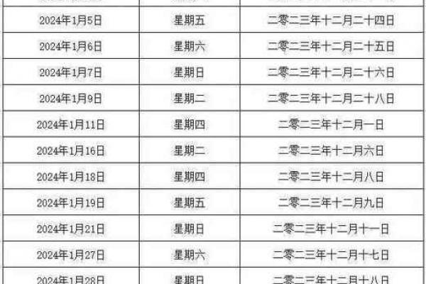 2024年3月剪发黄道吉日!这5天理发最旺财运健康 2024年3月剪发黄道吉日!这5天理发最旺财运健康