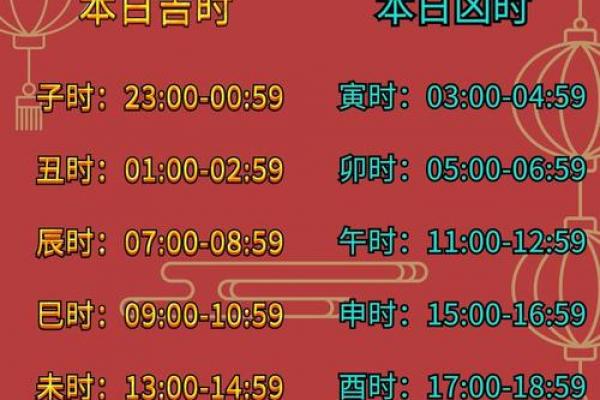 2024年5月6日黄道吉日:吉时吉事全解析,运势爆棚速看! 2024年5月6日黄道吉日:吉时吉事全解析,运势爆棚速看!