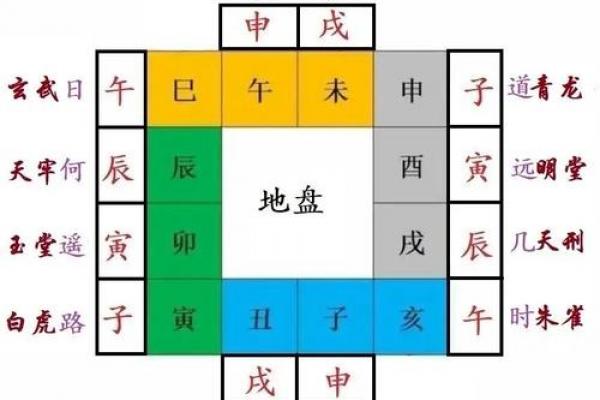 黄道吉日吉时查询:今天几点最宜办事?时辰宜忌解析 黄道吉日吉时查询:今天几点最宜办事?时辰宜忌解析