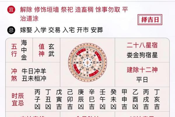 11月9号搬家黄道吉日|老黄历推荐吉时吉位 11月9号搬家黄道吉日|老黄历推荐吉时吉位