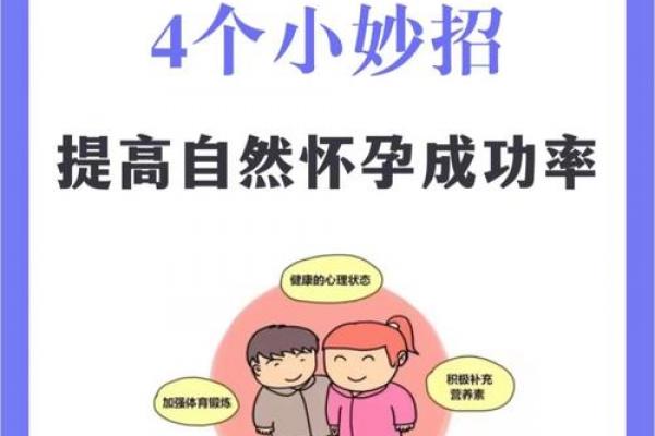 丈夫必看!生产择日黄道吉日攻略,助力母婴平安顺利 丈夫必看!生产择日黄道吉日攻略,助力母婴平安顺利
