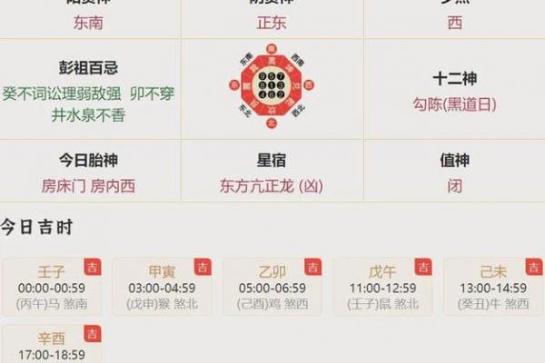 4月18日是黄道吉日吗?吉时吉凶+生肖运势全解析 4月18日是黄道吉日吗?吉时吉凶+生肖运势全解析