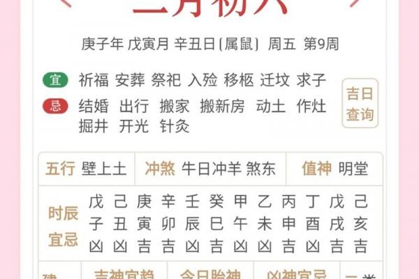 农历通书怎么看黄道吉日?3步教你挑好日子! 农历通书怎么看黄道吉日?3步教你挑好日子!