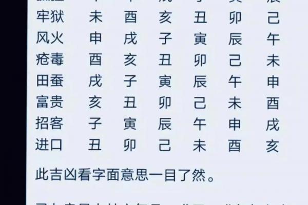 作灶黄道吉日怎么选?5个技巧让灶火旺家运顺 作灶黄道吉日怎么选?5个技巧让灶火旺家运顺
