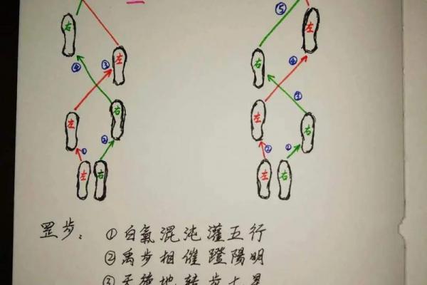 揭秘古人定黄道吉日的玄学智慧！图解择日秘诀